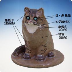 メモリアルクレイ 彩色オプション